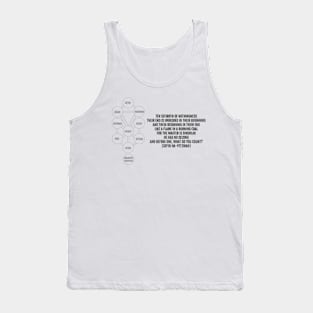 Kabbalah | Tree of Life | Quote Tank Top